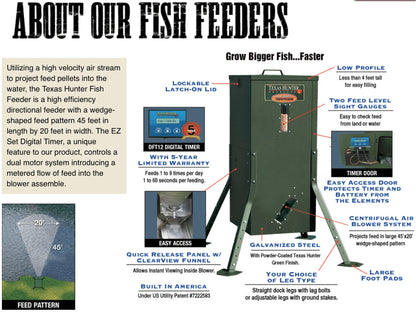 DF425DL: Texas Hunter 250 lb. Lake & Pond  Directional Fish Feeder with Straight Legs