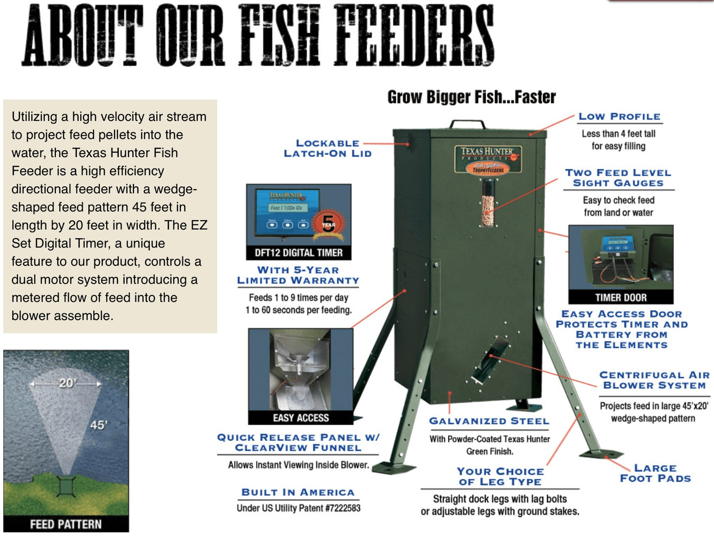 DF425AL: Texas Hunter 250 lb. Lake & Pond  Directional Fish Feeder with Adjustable Legs