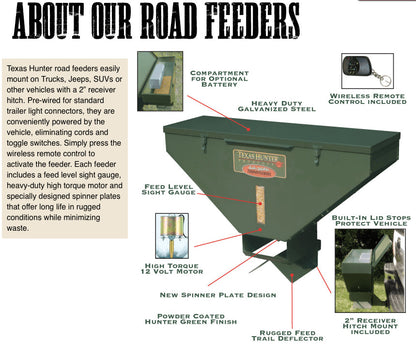 RF100: Texas Hunter 100 lb. Road Deer Feeder with Wireless Remote Control