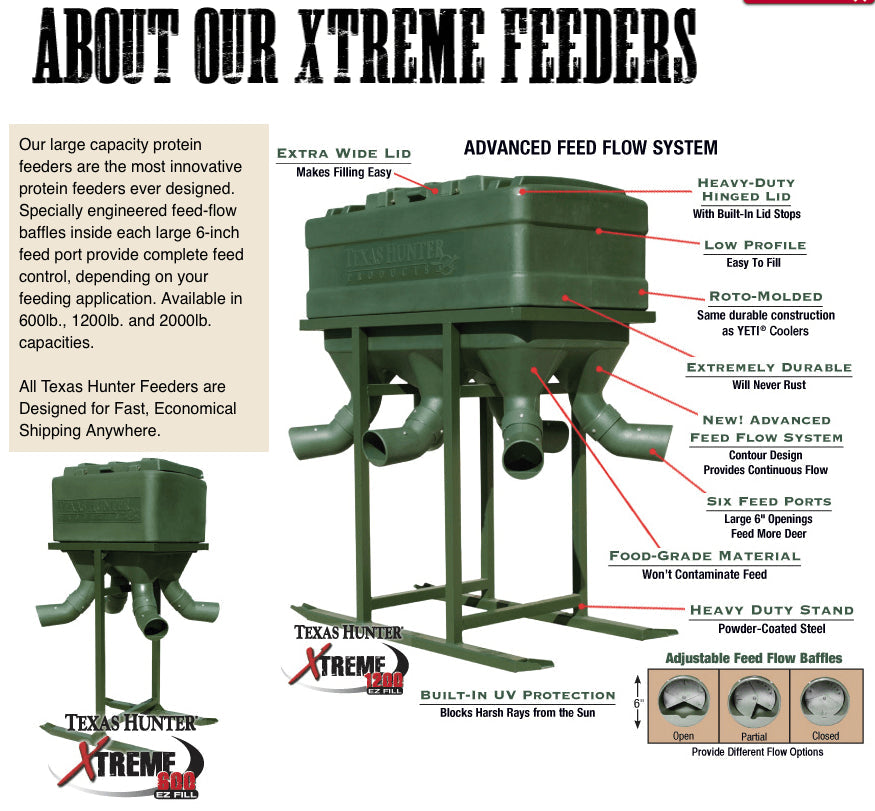 XPF1200: Texas Hunter 1,200 lb. Xtreme Deer Protein Feeder