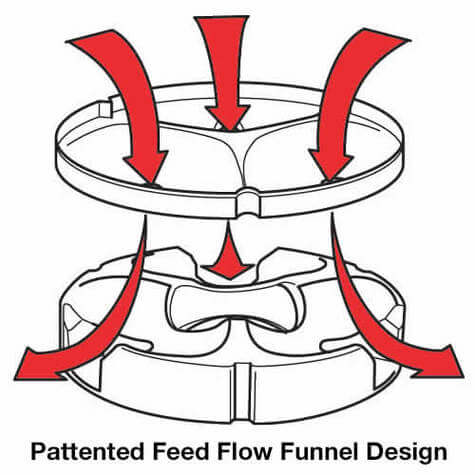 PF300: Texas Hunter 300 lb. Protein Barrel Deer Feeder