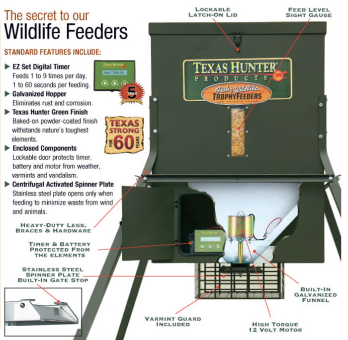 TF300L8: Texas Hunter 300 lb. Trophy Deer Corn Feeder with 8 Foot Legs